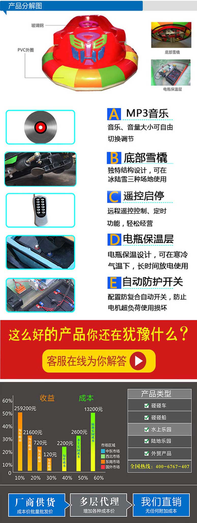 ѩ܇